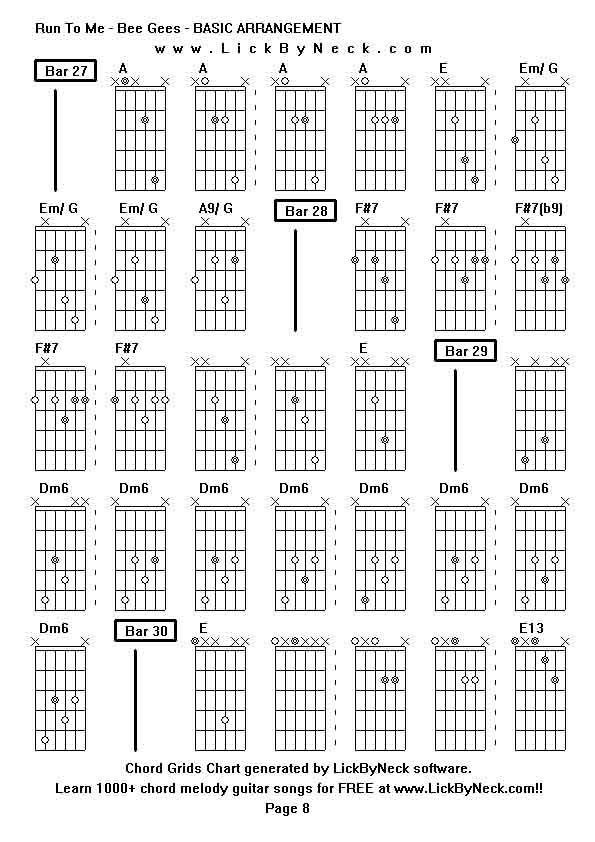 Chord Grids Chart of chord melody fingerstyle guitar song-Run To Me - Bee Gees - BASIC ARRANGEMENT,generated by LickByNeck software.